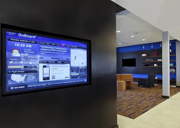 Courtyard By Marriott Victoria Hotel