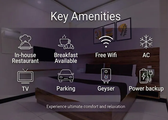 Shimoga Hotels